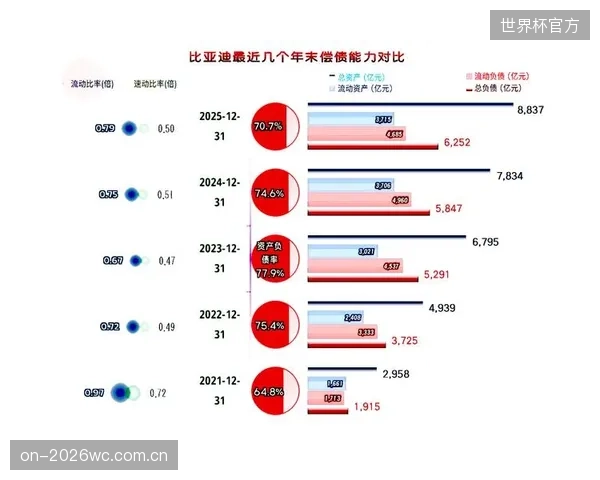 资本更青睐能快速销售、产生现金流的可穿戴硬件产品，而对那些需要长期、大量投入但至关重要的基础人体运动力学数据库建设和模型算法研究缺乏耐心